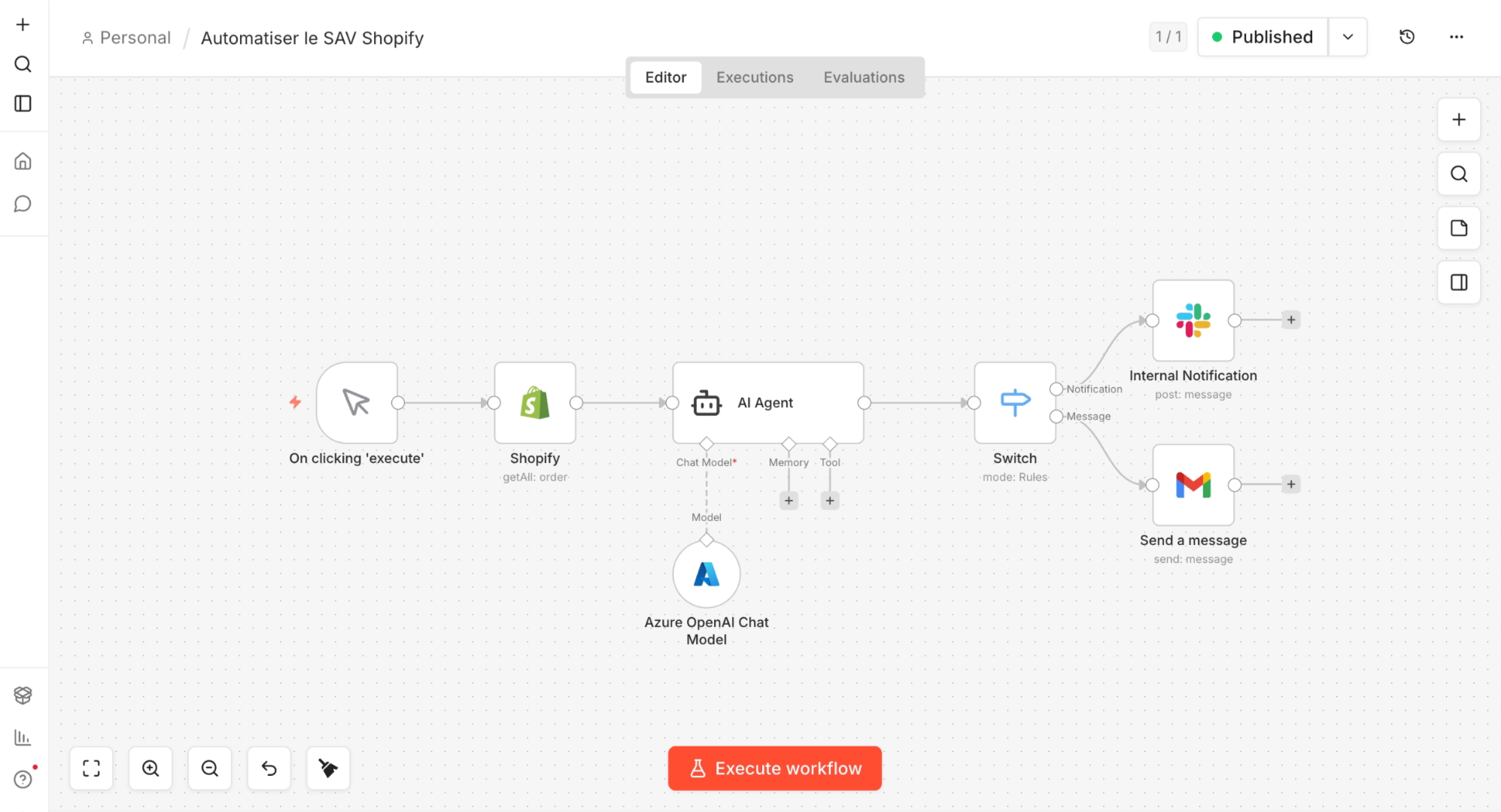 n8n workflow for Shopify support with an AI Agent and Slack or Gmail outputs