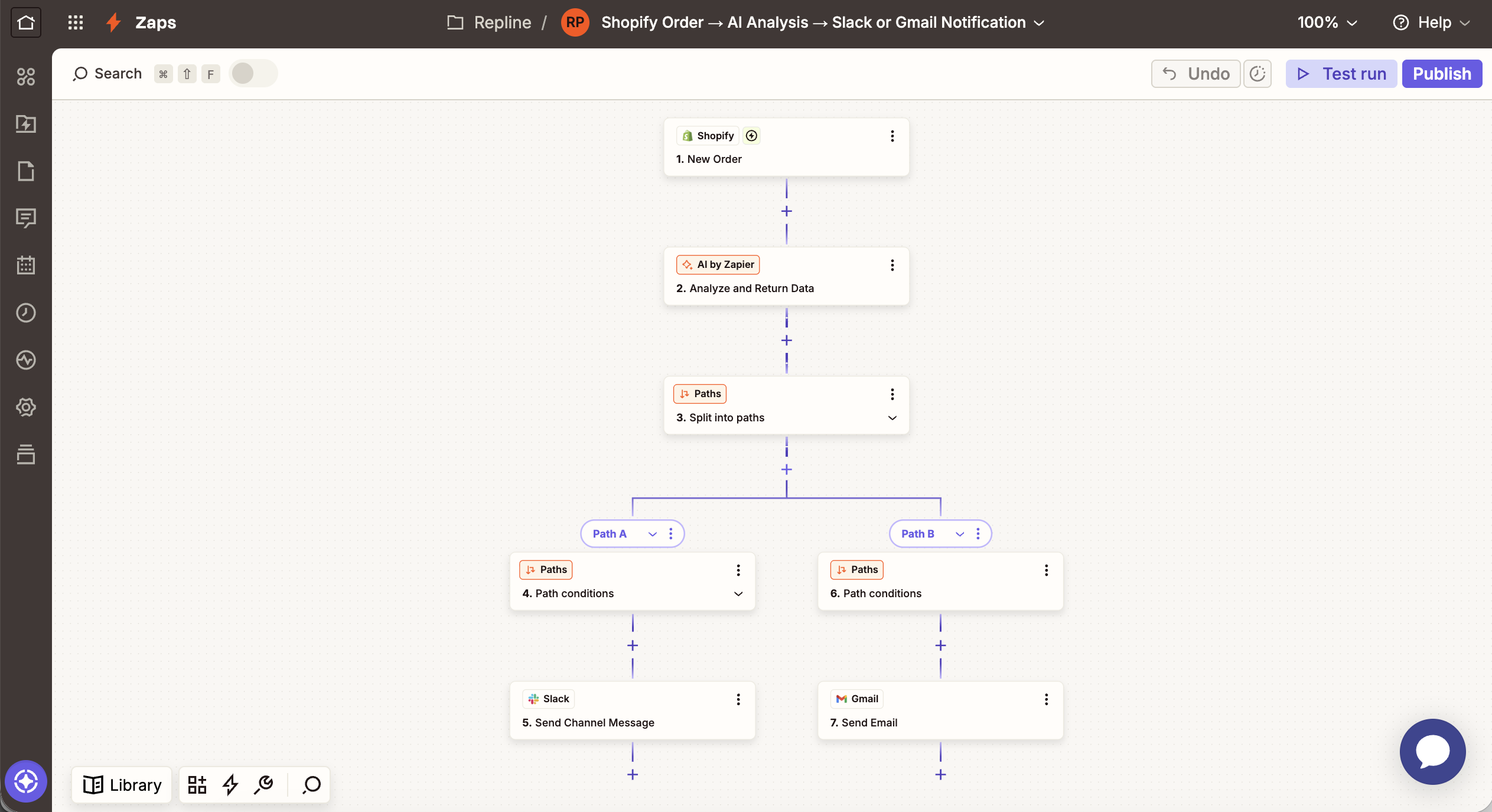Zapier workflow for Shopify order analysis with Slack and Gmail paths